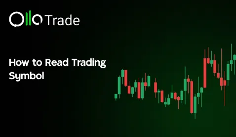 How to Read Trading Symbol