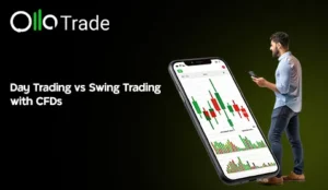 Day Trading vs Swing Trading with CFDs
